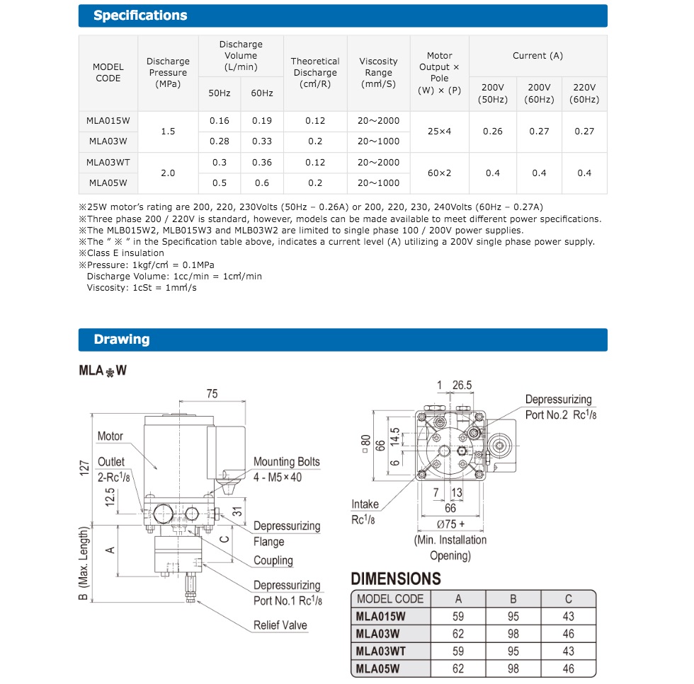 MLA※W Pressure Displacing Motor Pump